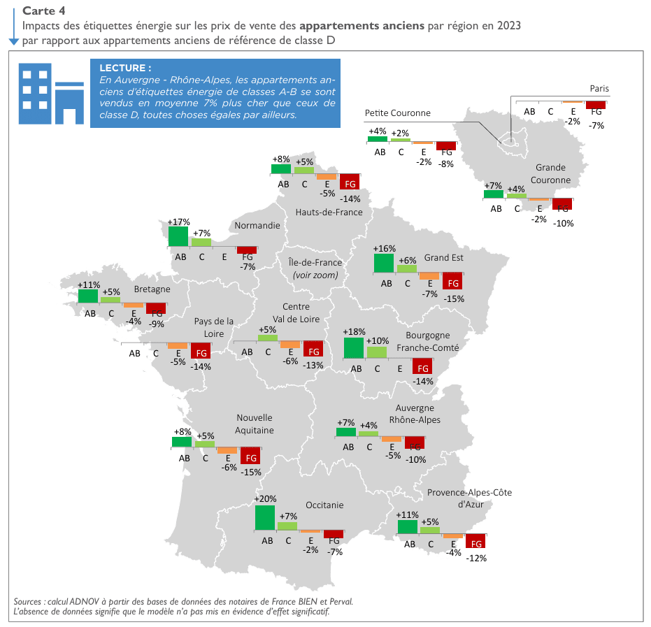 Carte de France avec l'impact du DPE sur le prix de vente par région