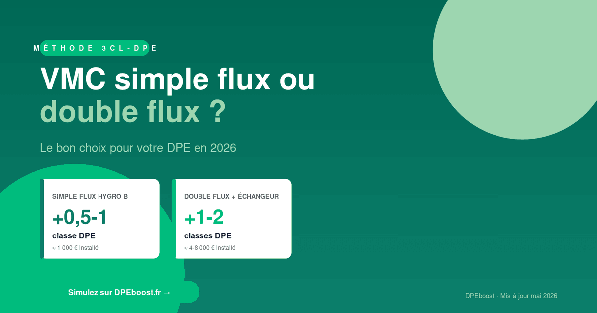 VMC simple flux vs double flux : comparatif pour le DPE en 2026